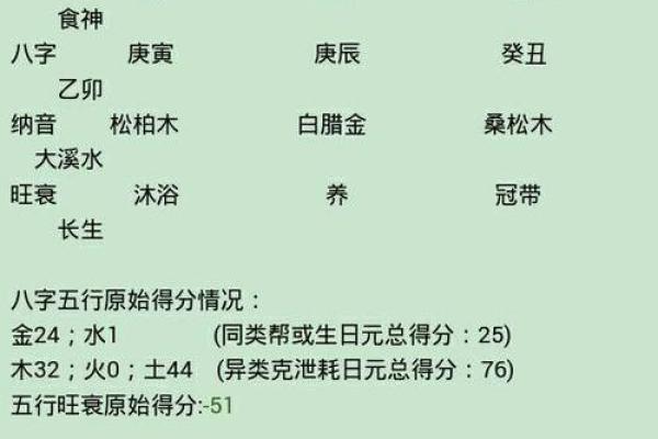 八字全盘喜用神好事吗 八字全盘喜用神好事吗