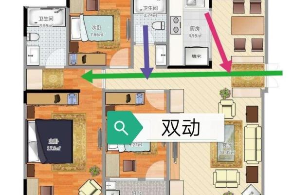 房子的好户型风水图