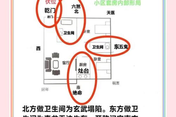 厕所对房门风水好不好有哪些观点