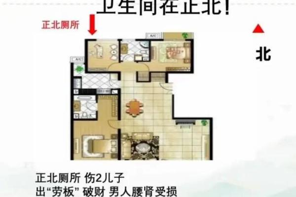 从风水上看开放式的厨房好不好 从风水上看开放式的厨房好不好