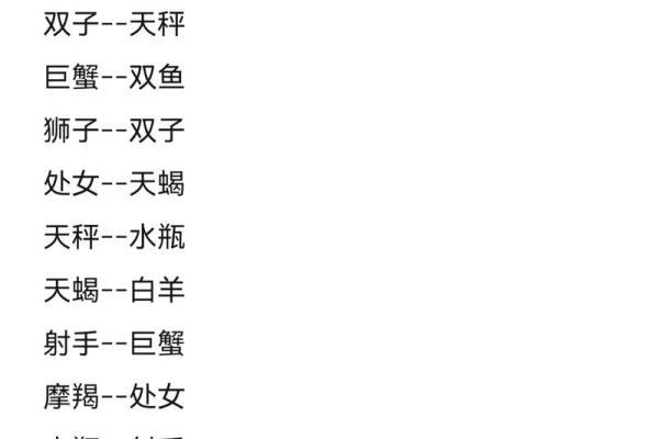 哪个星座容易消沉女生 哪个星座容易消沉女生