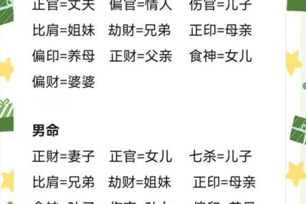 八字看夫妻缘