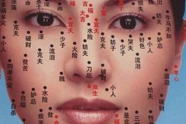 看脸上胎记算命知命运 看脸上胎记算命知命运