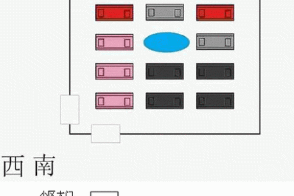 如何看小区楼房风水-