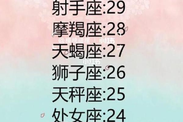 水瓶女和什么星座最适合做恋人呢 水瓶女和什么星座最适合做恋人呢