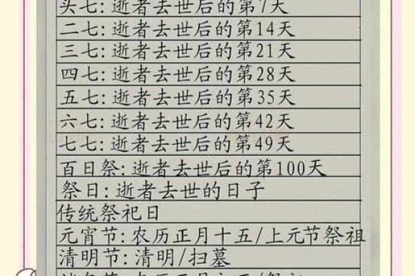 白事看日子 逐月安葬吉日大全 白事看日子 逐月安葬吉日大全