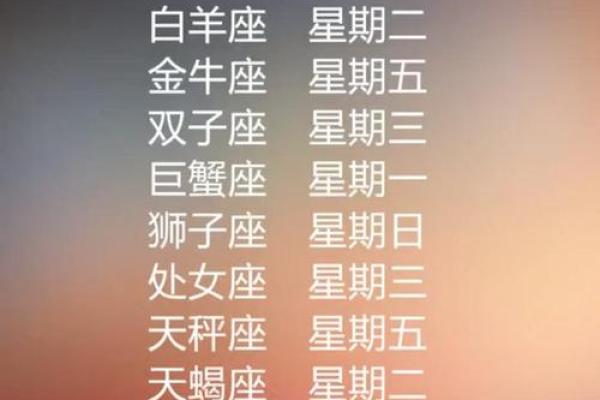 1217是什么星座 1217是什么星座