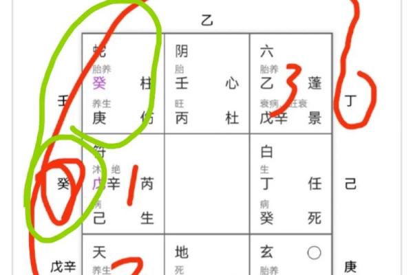 不知八字命理 怎么拥有幸福情感 不知八字命理 怎么拥有幸福情感