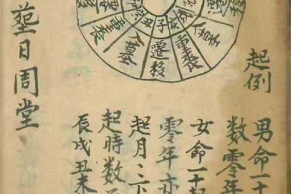 道教命理师傅分享在线选择吉日 道教命理师傅分享在线选择吉日