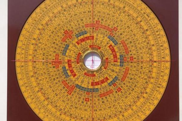 道家风水罗盘是相地之术的重要工具 预测风水必用