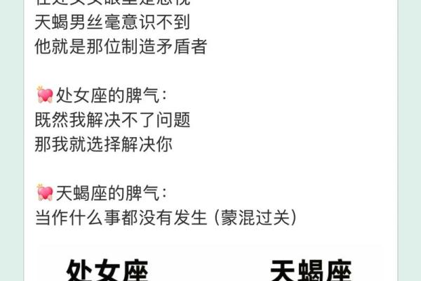 射手座与天蝎座是一个星座吗