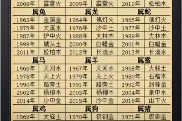 八字准吗 八字准吗