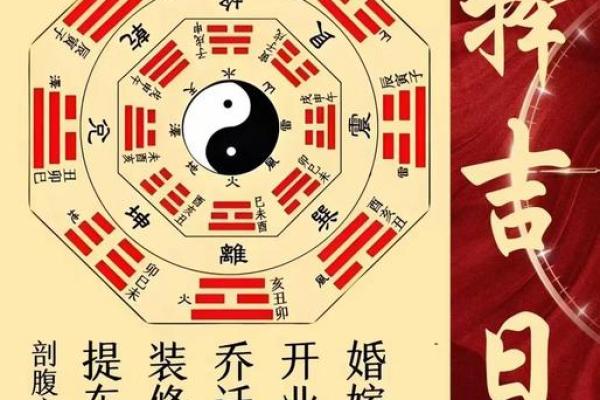 择吉选日子 2024年属龙人开市吉日一览表