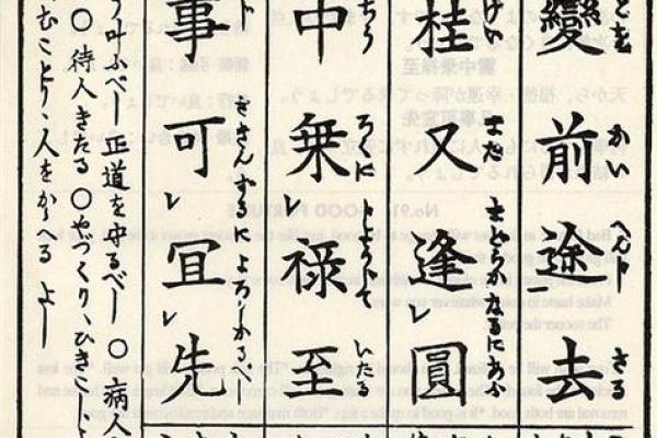 观音灵签六十一算命 观音灵签六十一算命