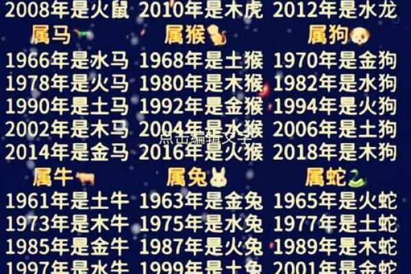 和合二仙的摆放有讲究 不同属相摆放方位各不同