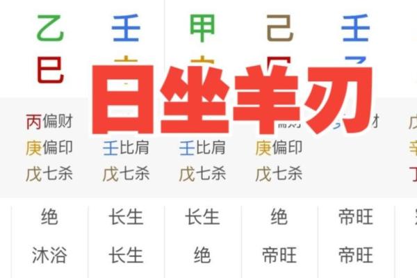 女孩八字羊刃分析与化解,解密羊刃到底有什么意义 女孩八字羊刃分析与化解,解密羊刃到底有什么意义