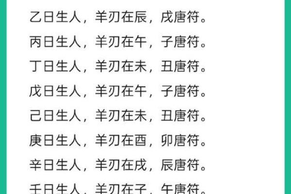 女孩八字羊刃分析与化解,解密羊刃到底有什么意义 女孩八字羊刃分析与化解,解密羊刃到底有什么意义