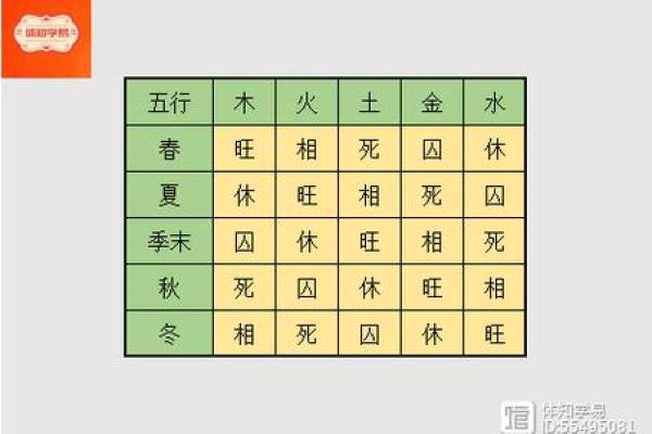 八字墓库