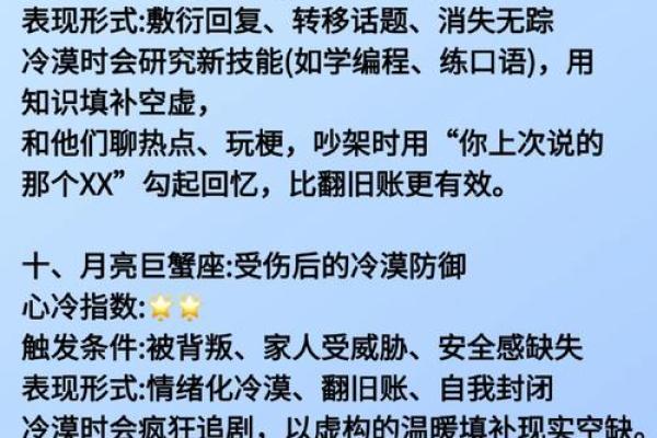 十二星座生气应该怎么哄她