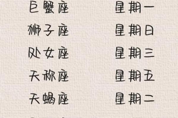 5月14日生日命运，五月十四日是什么星座？