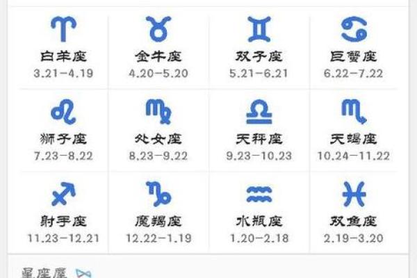 5月14日生日命运，五月十四日是什么星座？