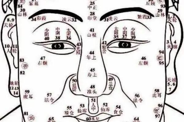 如何去判断自家坟墓吉凶风水说