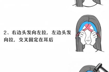 八字刘海怎么剪