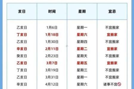 黄历吉日查询 2024年10月17日宜搬家吗