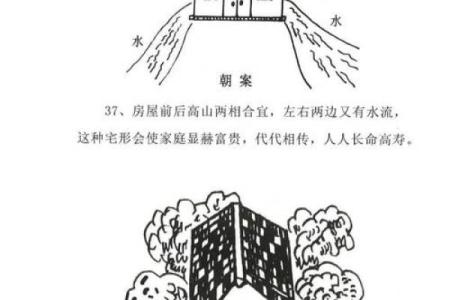 适合高山建造的房子风水