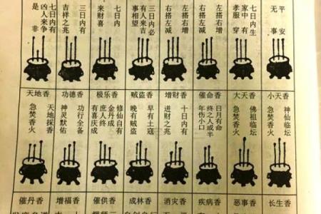 看香算命一般看几个月的