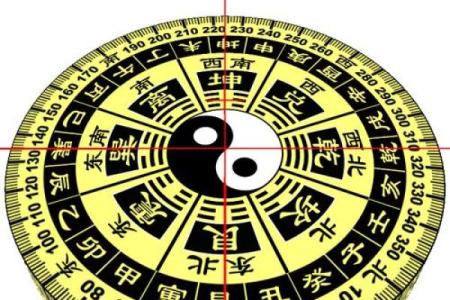 道家风水罗盘是相地之术的重要工具 预测风水必用