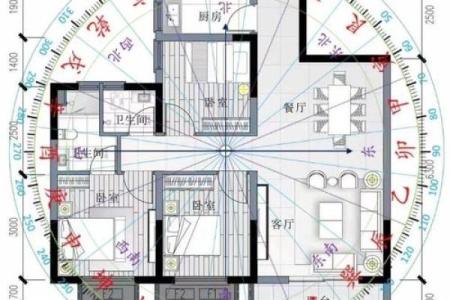 房子被伤了风水怎么办