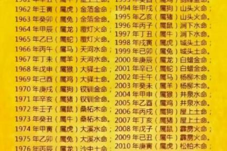 2014年属牛结婚吉日 属牛2014年运势及运程？