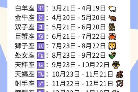 生日命运：十月二十九号是什么星座？