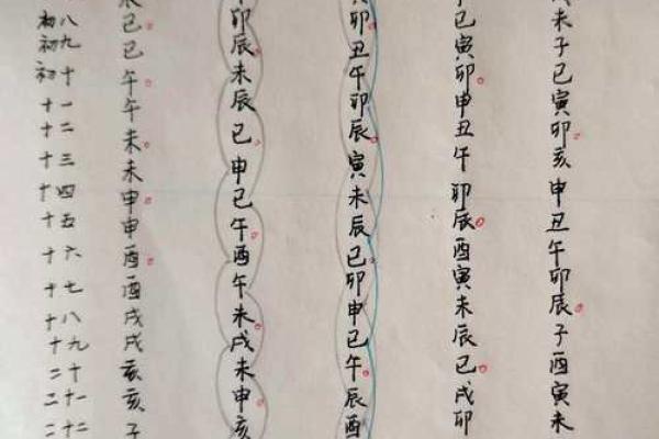 紫薇斗数女命紫薇