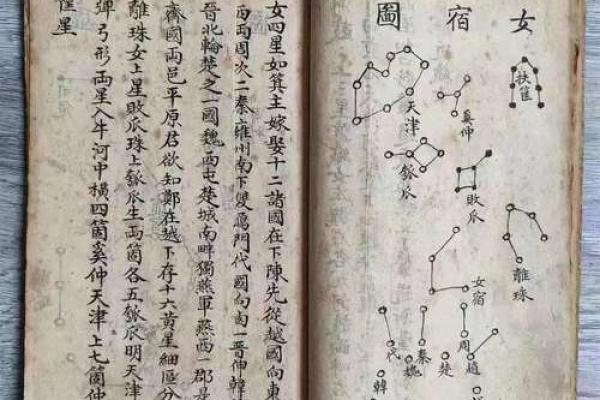 二十八宿方位图,二十八宿角星吉凶