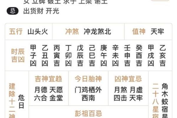 求姻缘黄历 求姻缘吉日黄历？