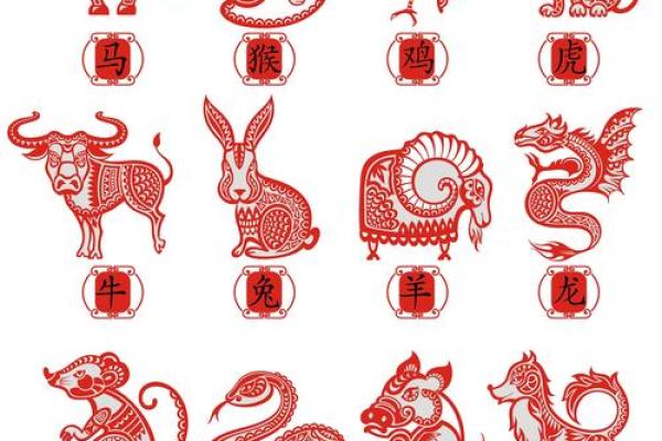 十二生肖最有心眼的是哪个星座男生