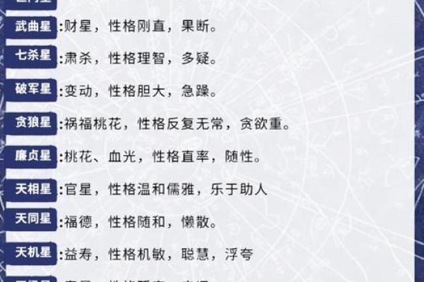 加紫薇斗数术语 加紫薇斗数术语