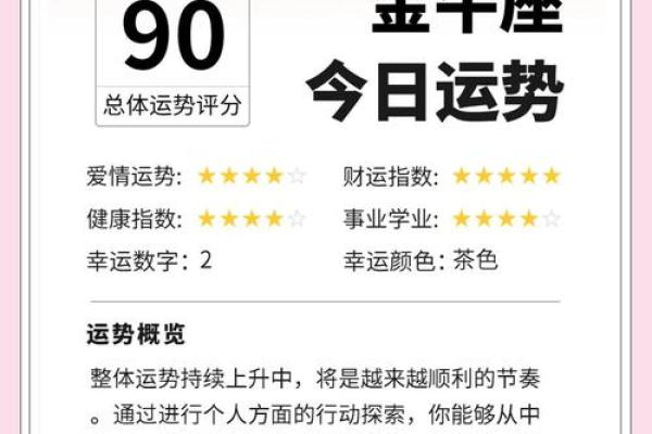 7月各大星座运势查询官网 7月各大星座运势查询官网