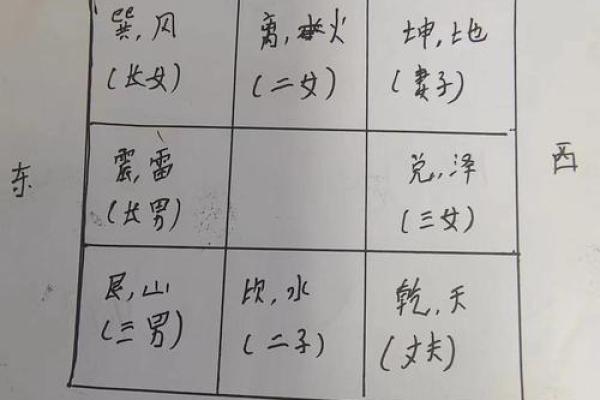 选择墓地如何看风水 选择墓地如何看风水