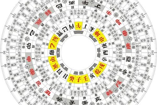 企业与风水答案 企业与风水答案