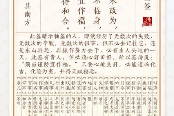 孔子灵签第33签解签详解 孔子灵签第33签解签详解