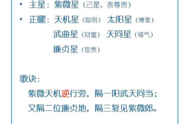 紫薇星系财富星星怎么看 紫薇星系财富星星怎么看