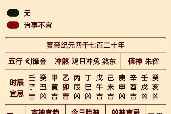 黄历忌赴任是什么意思  黄历归忌是什么意思