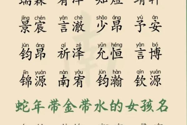 福建易经八字取名:如何恰当命名宝宝? 福建易经八字取名:如何恰当命名宝宝?