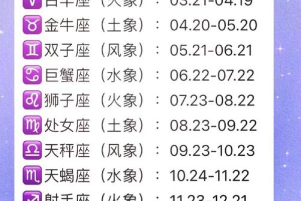 3月5日生的是哪两个星座的人 3月5日生的是哪两个星座的人