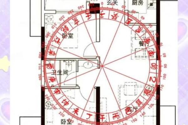 卧室的方位决定了你的运势如何 卧室的方位决定了你的运势如何