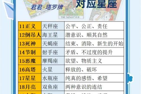 哪些星座能降服天秤座男生 哪些星座能降服天秤座男生