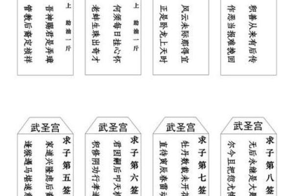 观音灵签解签28签 观音灵签解签28签